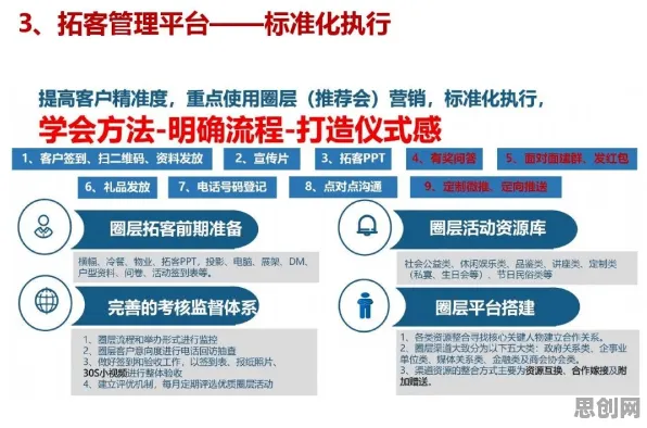 重新认识个人养老金制度，市场营销视角下的深度解读