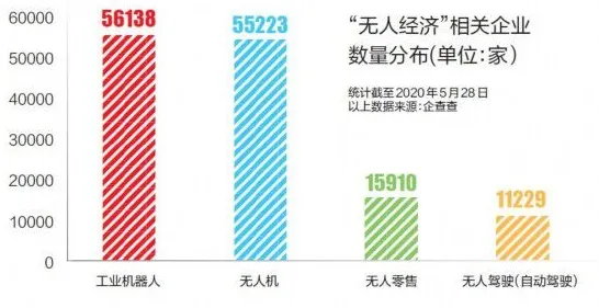 工业AIoT融合，一系列计算机科学知识点帮你看清真相