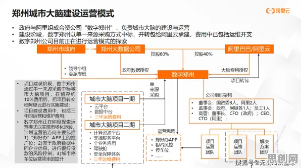 机制设计理论是什么？了解它才能看懂城市大脑建设背后的逻辑