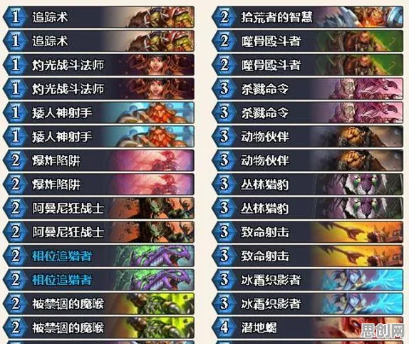 完美世界，卡牌策略版2026重磅更新，开启单机自由交易新纪元
