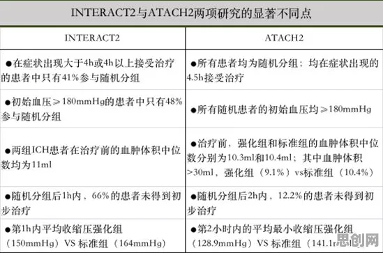 用量子评估指标解释心理健康受关注，一切都说得通了