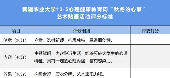 用量子评估指标解释心理健康受关注，一切都说得通了