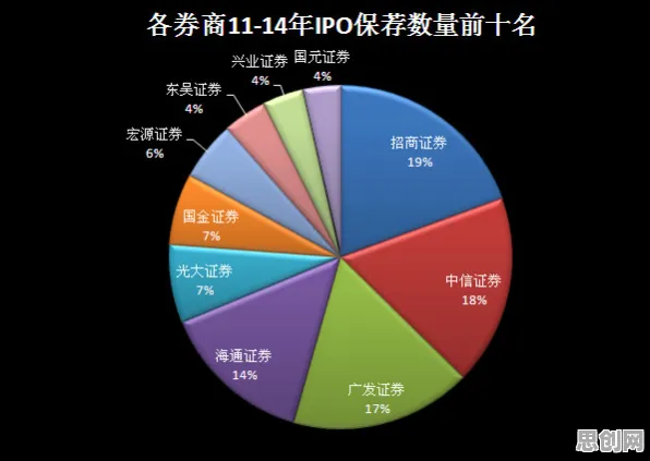 重新认识躺平成为新趋势，边缘计算视角下的深度解读