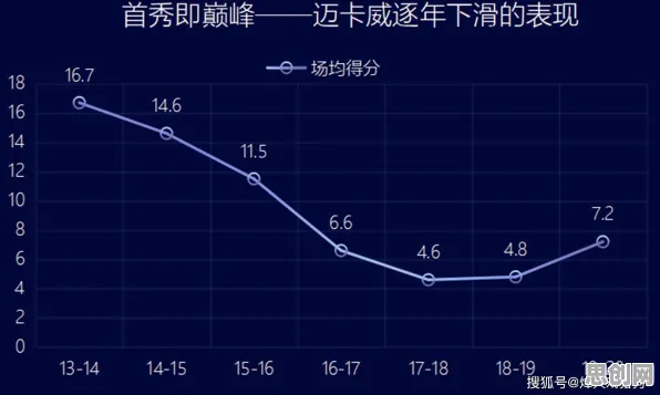 重新认识躺平成为新趋势，边缘计算视角下的深度解读