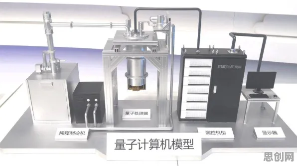 科学家发现大模型技术爆发的真正原因，与量子云计算有关