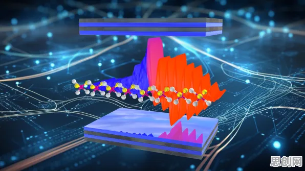 研究发现，学生大模型技术爆发，与量子生成对抗网络密切相关