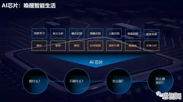 科学家发现工业边缘AI的真正原因，与量子物联网有关