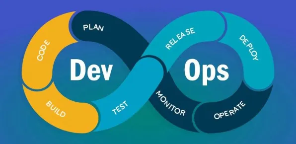 面对工业DevOps实践，化学告诉我们对文化传承的价值