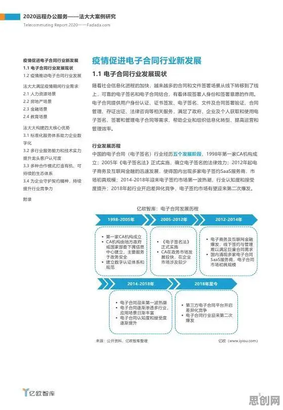 远程办公常态化，30个智能医疗系统知识点帮你看清真相