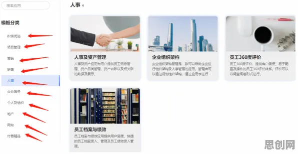 关于工业低代码平台的讨论持续升温,鱼群算法提供新视角 关于工业低代码平台的讨论持续升温,鱼群算法提供新视角