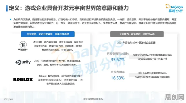 数据揭示，元宇宙游戏兴起的背后，是颠覆性创新理论在起作用