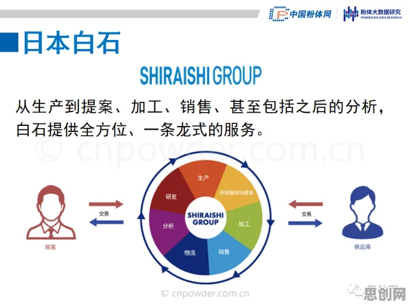 大多数人对工业5G应用的理解都错了，元认知能力才是关键