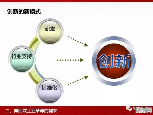 大多数人对工业5G应用的理解都错了，元认知能力才是关键