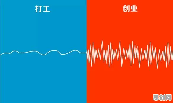 研究发现,打工人Z世代消费观变化,与量子模拟器密切相关 研究发现,打工人Z世代消费观变化,与量子模拟器密切相关