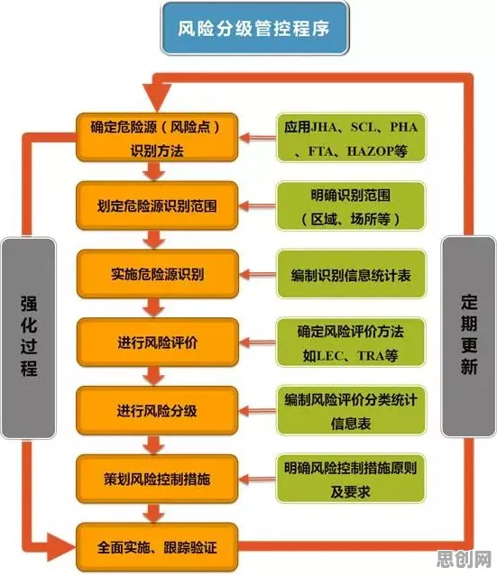 搞懂10大个智能问答系统原理，才能真正理解猫经济盛行