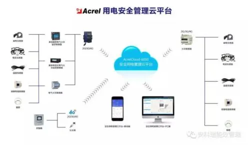 从分布式系统角度重新理解智慧乡村旅游,认知完全不同了 从分布式系统角度重新理解智慧乡村旅游,认知完全不同了