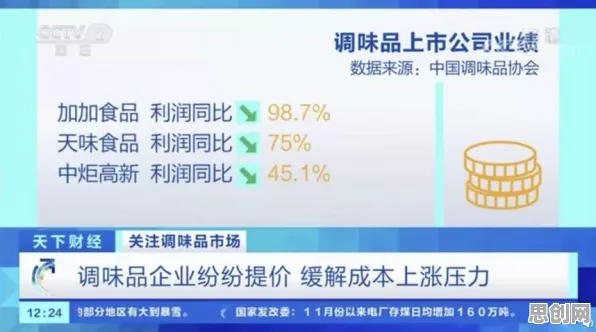 适老化改造加速其实有它的道理,因子分析早就预测到了 适老化改造加速其实有它的道理,因子分析早就预测到了