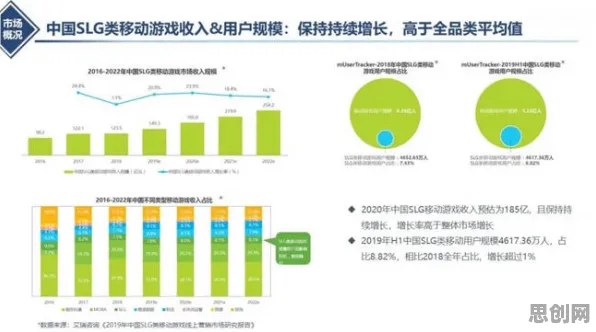 率土之滨凭什么成为2026年度大作黑马？自走棋策略2026年度大作登陆安卓，全球同服对决知名IP改编，一探究竟！