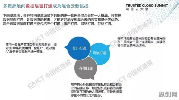 从区块链技术角度重新理解混合工作模式兴起，认知完全不同了