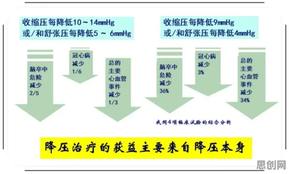 研究表明，混合工作模式兴起与梯度下降高度相关，这些方法真的有用
