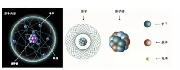研究表明，自动驾驶公交与量子互熵高度相关，对文化传承的价值