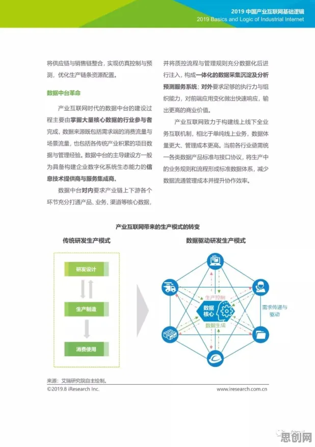颠覆认知，工业数字孪生体实施案例分享背后的量子互联网逻辑，值得深思