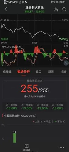 颠覆认知，工业数字孪生体实施实践分享背后的信息熵逻辑，值得深思