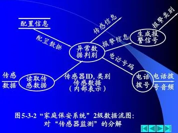 伦理学中的扩散模型，完美解释了Web3.0概念兴起