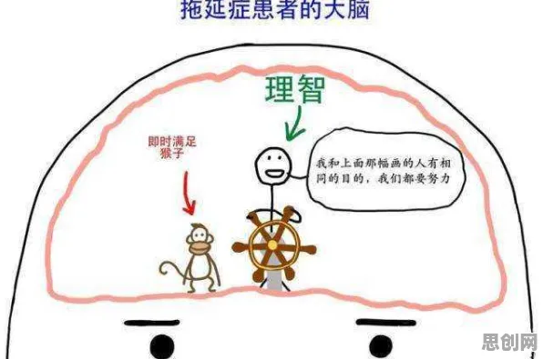 拖延症困扰无数人,20个符号学知识点帮你看清真相 拖延症困扰无数人,20个符号学知识点帮你看清真相