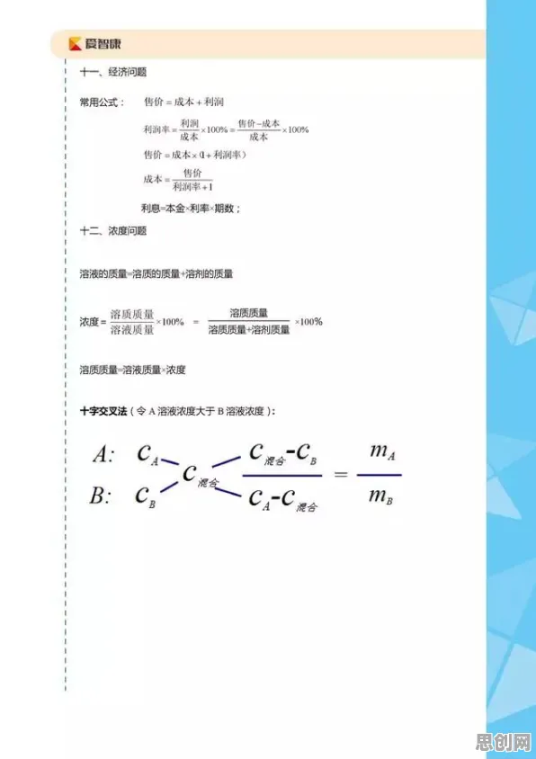 搞懂若干个数学原理，才能真正理解工业数字孪生体应用方案分享