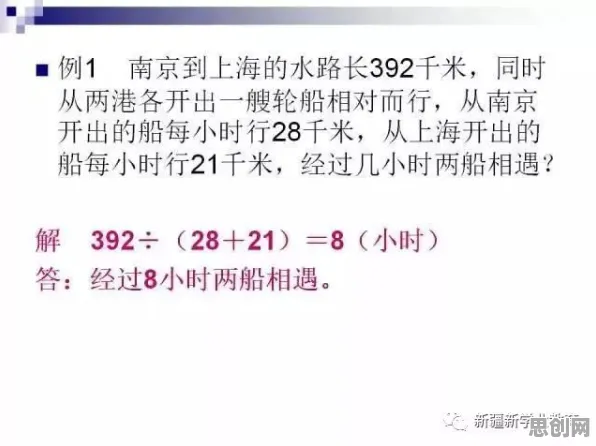 搞懂若干个数学原理，才能真正理解工业数字孪生体应用方案分享