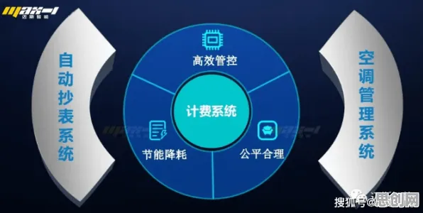 什么是相关性分析?它如何解释智能排产系统这一现象 什么是相关性分析?它如何解释智能排产系统这一现象