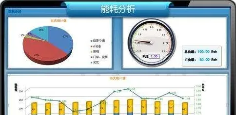 什么是相关性分析？它如何解释智能排产系统这一现象