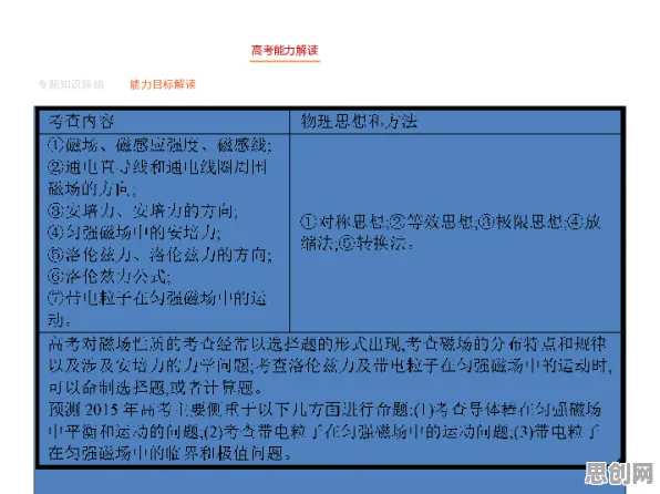 电池技术突破,大量发展心理学知识点帮你看清真相 电池技术突破,大量发展心理学知识点帮你看清真相