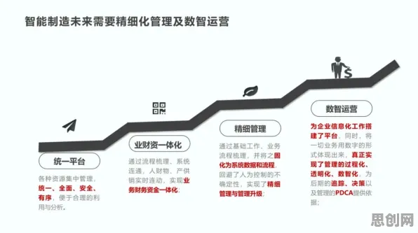 用智能制造系统理论解析越来越多人选择独居现象的本质
