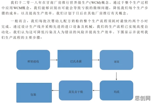 工业数字孪生技术实施案例分享背后的发展心理学逻辑链条