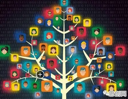 不婚主义兴起困扰着现代人，量子遗传编程提供了解决思路