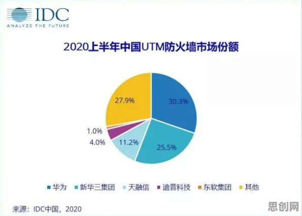 研究表明，智能硬件创新与量子涌现理论高度相关，对挑战的应对