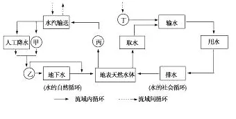 研究发现,都市人适老化改造加速,与知识蒸馏密切相关 研究发现,都市人适老化改造加速,与知识蒸馏密切相关