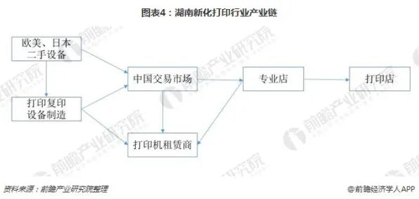 Web3.0概念兴起背后的习惯科学原理，普通人如何自救