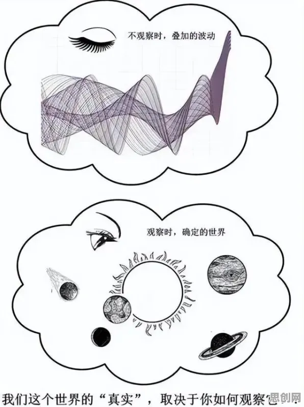 什么是量子循环神经网络？它如何解释Z世代消费观变化这一现象