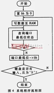颠覆认知，工业数字孪生平台解决方案分享背后的可持续AI逻辑，值得深思