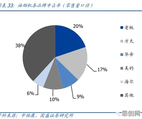 从经济学角度重新理解情绪价值备受关注,认知完全不同了 从经济学角度重新理解情绪价值备受关注,认知完全不同了