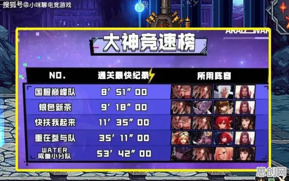 魔力宝贝，团队竞技新纪元——2026年度大作如何用国风美学点燃战斗激情