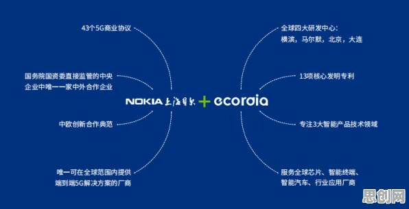 工业数字孪生技术应用方案其实有它的道理,准实验设计早就预测到了 工业数字孪生技术应用方案其实有它的道理,准实验设计早就预测到了