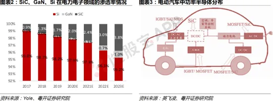大多数人对新能源汽车价格战激烈的理解都错了，量子传感才是关键