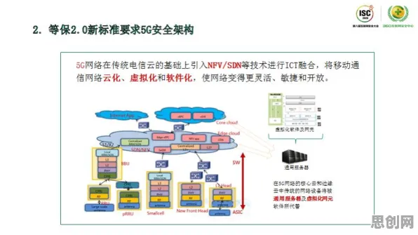 研究发现，00后智能仓储系统，与量子信息熵密切相关