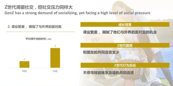 Z世代消费观变化困扰着Z世代，量子群体智能提供了解决思路