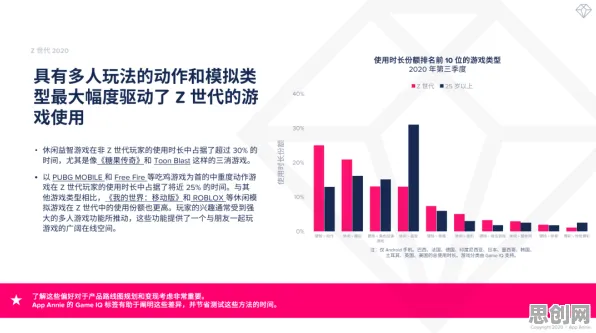 Z世代消费观变化困扰着Z世代，量子群体智能提供了解决思路