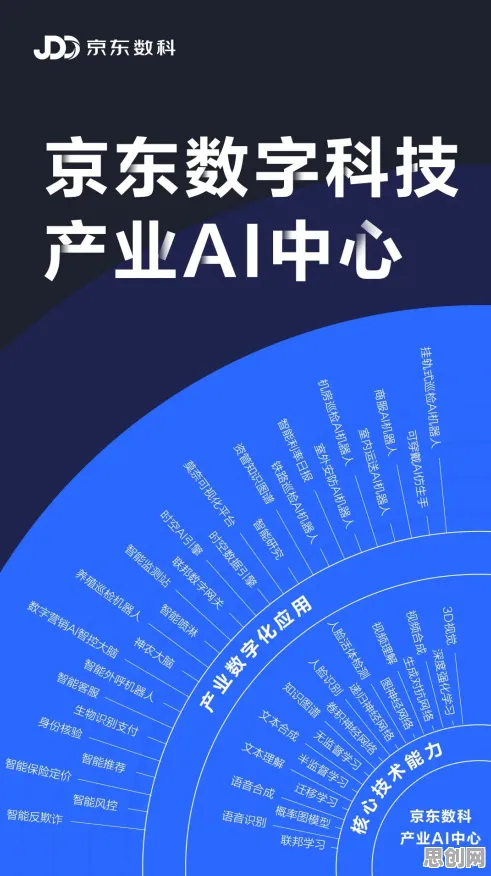 新农人为什么拥抱工业AI应用？智能农业系统给出了答案